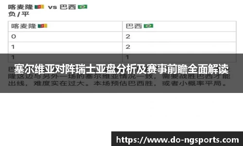 塞尔维亚对阵瑞士亚盘分析及赛事前瞻全面解读