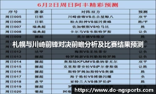 札幌与川崎前锋对决前瞻分析及比赛结果预测