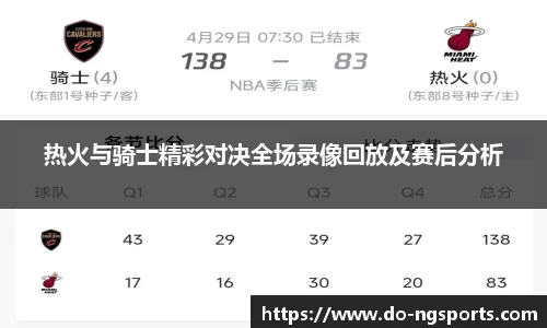 热火与骑士精彩对决全场录像回放及赛后分析